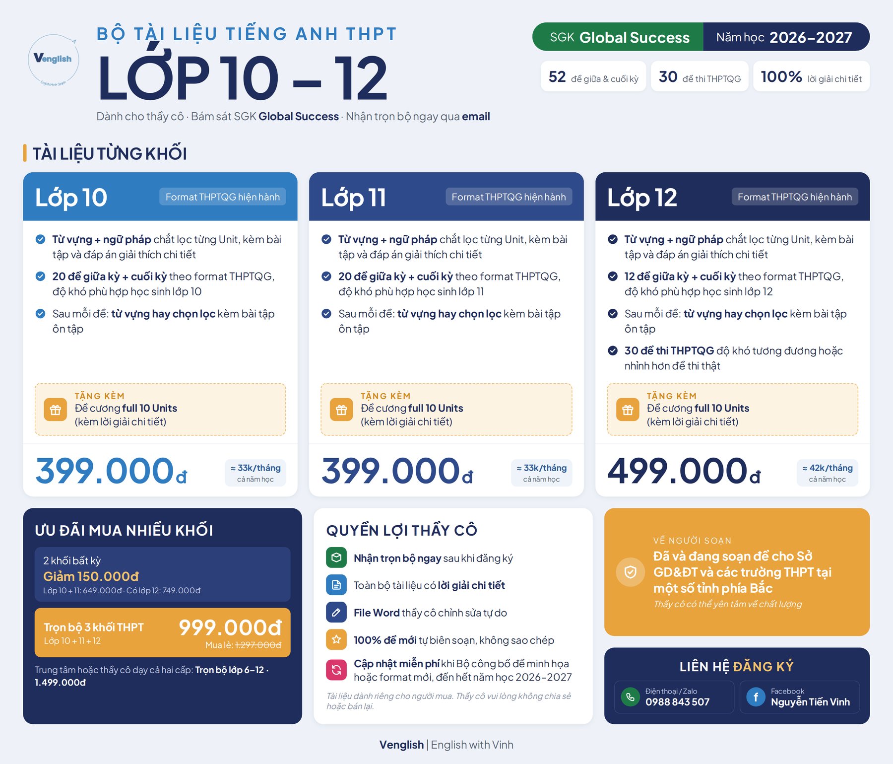 Bộ tài liệu tiếng Anh THPT lớp 10–12